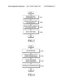 METHOD, APPARATUS, AND RECORDING MEDIUM FOR TEXT-TO-SPEECH CONVERSION diagram and image