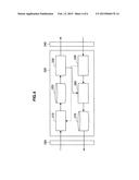 INFORMATION PROCESSING DEVICE, INFORMATION PROCESSING METHOD, AND PROGRAM diagram and image