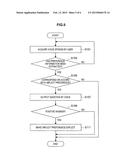 INFORMATION PROCESSING DEVICE, INFORMATION PROCESSING METHOD, AND PROGRAM diagram and image