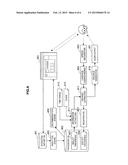 INFORMATION PROCESSING DEVICE, INFORMATION PROCESSING METHOD, AND PROGRAM diagram and image