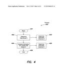 SYSTEM AND METHOD FOR MANAGING GENOMIC INFORMATION diagram and image