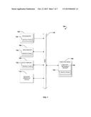 Travel Booking Platform diagram and image