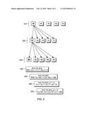 TREND-FACTORED RFM SCORES TO IMPROVE CAMPAIGN PERFORMANCE diagram and image