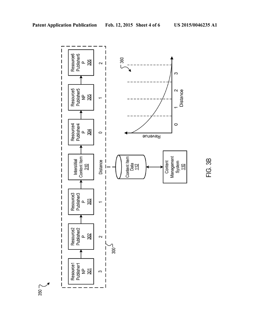 INTERSTITIAL CONTENT ITEM REVENUE SHARING - diagram, schematic, and image 05