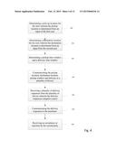 SYSTEM FOR FACILITATING AND REWARDING PARTING WITH GOODS AND SERVICES diagram and image