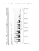 METHODS AND SYSTEMS FOR ANALYZING KEY PERFORMANCE METRICS diagram and image