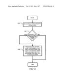 METHOD AND SYSTEM FOR PROVIDING A LOTTERY TICKET USING A MOBILE PHONE diagram and image