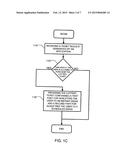 METHOD AND SYSTEM FOR PROVIDING A LOTTERY TICKET USING A MOBILE PHONE diagram and image