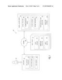 FACILITATING TRANSACTIONS IN CONNECTION WITH SERVICE PROVIDERS diagram and image