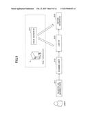 PAYMENT APPARATUS AND EC SERVER diagram and image