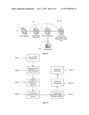 MULTI CURRENCY PRICING AND NETWORK TRANSACTION SERVICES diagram and image