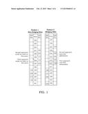 System and Method for Improved Order Entry Using Market Depth diagram and image