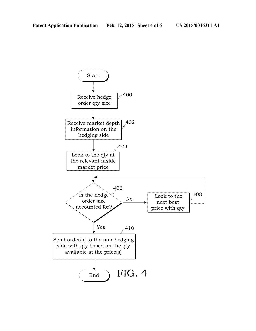 System and Method for Improved Order Entry Using Market Depth - diagram, schematic, and image 05