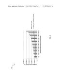 Customer Income Estimator With Confidence Intervals diagram and image