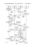 METHODS AND SYSTEMS FOR PROVISIONING MOBILE DEVICES WITH PAYMENT     CREDENTIALS diagram and image