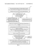 METHODS AND SYSTEMS FOR PROVISIONING MOBILE DEVICES WITH PAYMENT     CREDENTIALS diagram and image