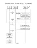 METHODS AND SYSTEMS FOR PROVISIONING MOBILE DEVICES WITH PAYMENT     CREDENTIALS diagram and image