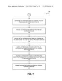 VARIABLE AUTHENTICATION PROCESS AND SYSTEM diagram and image