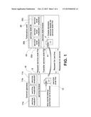 SYSTEM AND METHOD FOR TELEMATICS SERVICE OF VEHICLE diagram and image