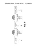 SYSTEM AND METHOD FOR TELEMATICS SERVICE OF VEHICLE diagram and image