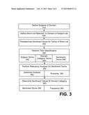 SYSTEM AND METHOD FOR DETERMINING SENTIMENT FROM TEXT CONTENT diagram and image