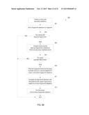 FINGERPRINTS DATASTORE AND STALE FINGERPRINT REMOVAL IN DE-DUPLICATION     ENVIRONMENTS diagram and image