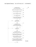 FINGERPRINTS DATASTORE AND STALE FINGERPRINT REMOVAL IN DE-DUPLICATION     ENVIRONMENTS diagram and image