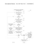 FINGERPRINTS DATASTORE AND STALE FINGERPRINT REMOVAL IN DE-DUPLICATION     ENVIRONMENTS diagram and image