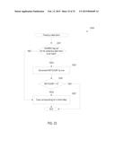 FINGERPRINTS DATASTORE AND STALE FINGERPRINT REMOVAL IN DE-DUPLICATION     ENVIRONMENTS diagram and image