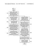 SYSTEM AND METHOD FOR EVALUATING RESULTS OF A SEARCH QUERY IN A NETWORK     ENVIRONMENT diagram and image