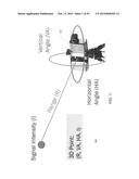 METHODS AND APPARATUS FOR POINT CLOUD DATA PROCESSING diagram and image