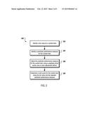 RANKING CONTENT ITEMS USING PREDICTED PERFORMANCE diagram and image