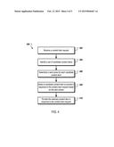 RANKING CONTENT ITEMS USING PREDICTED PERFORMANCE diagram and image