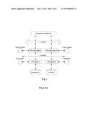 REGISTRATION OF CIM AGENT TO MANAGEMENT AGENT AND SYSTEM diagram and image