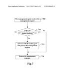 REGISTRATION OF CIM AGENT TO MANAGEMENT AGENT AND SYSTEM diagram and image