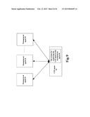 REGISTRATION OF CIM AGENT TO MANAGEMENT AGENT AND SYSTEM diagram and image