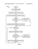 CORE SERVICE BUILD / DEPLOYMENT FOR HIERARCHIAL DATABASE diagram and image