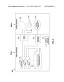 CORE SERVICE BUILD / DEPLOYMENT FOR HIERARCHIAL DATABASE diagram and image