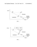 Configurable Dynamic Load Shedding Method in Distributed Stream Computing     system diagram and image