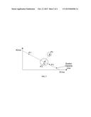 Configurable Dynamic Load Shedding Method in Distributed Stream Computing     system diagram and image