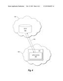 Secure Network Data diagram and image