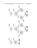 SYSTEM AND METHOD FOR STORING AND PROCESSING WEB SERVICE REQUESTS diagram and image