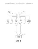 SYSTEM AND METHOD FOR STORING AND PROCESSING WEB SERVICE REQUESTS diagram and image