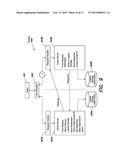 SYSTEM AND METHOD FOR STORING AND PROCESSING WEB SERVICE REQUESTS diagram and image