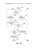 SYSTEM AND METHOD FOR STORING AND PROCESSING WEB SERVICE REQUESTS diagram and image