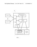 SYSTEM AND METHOD FOR ASSEMBLY AND USE OF INTEGRATION APPLICATIONS diagram and image