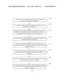 IMAGE DISPLAY METHOD AND APPARATUS diagram and image