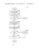 SYSTEM AND METHOD FOR REMOTE ACCESS TO CLOUD-ENABLED NETWORK DEVICES diagram and image