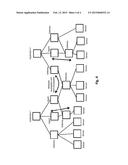 METHOD FOR SUPPORTING AUTOMATED METADATA AUGMENTATION IN A HIERARCHICAL     LEVEL ARCHITECTURE FOR MACHINE-TO-MACHINE (M2M) CLOUD COMPUTING AND     CORRESPONDING SYSTEM diagram and image