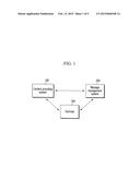 TERMINAL AND METHOD FOR REPRODUCING CONTENTS THEREOF, AND MASSAGE     MANAGEMENT SYSTEM AND METHOD FOR PROVIDING MESSAGE RELATED TO CONTENTS diagram and image